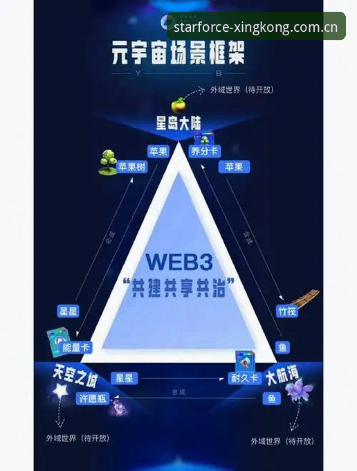 星辰原力XINGKONG APP下载 揭秘星空娱乐平台:星辰原力XINGKONG APP下载背后的行业逻辑与用户痛点